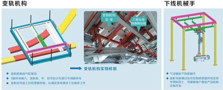 汽車總線圖2.jpg
